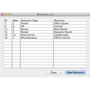 Resources List